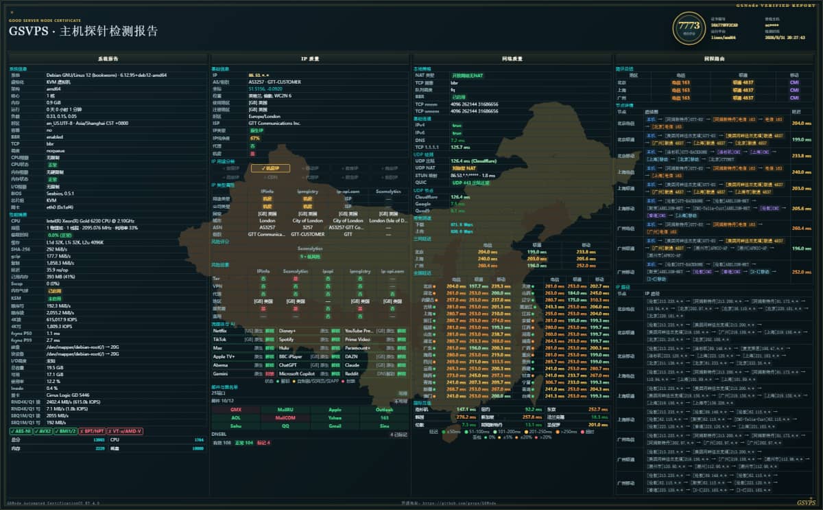 666clouds 英国伦敦 VPS 表现怎么样？本次实测国内三网回程、全国延迟丢包、IP质量、磁盘性能以及流媒体和A…