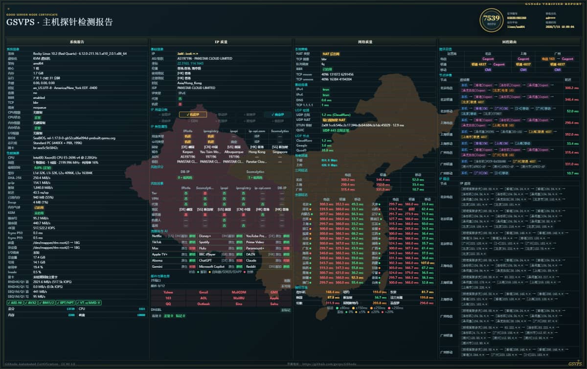 PanstarCloud 香港 VPS 测评：移动直连内地、电信联通绕美，流媒体解锁与 IP 质量实测