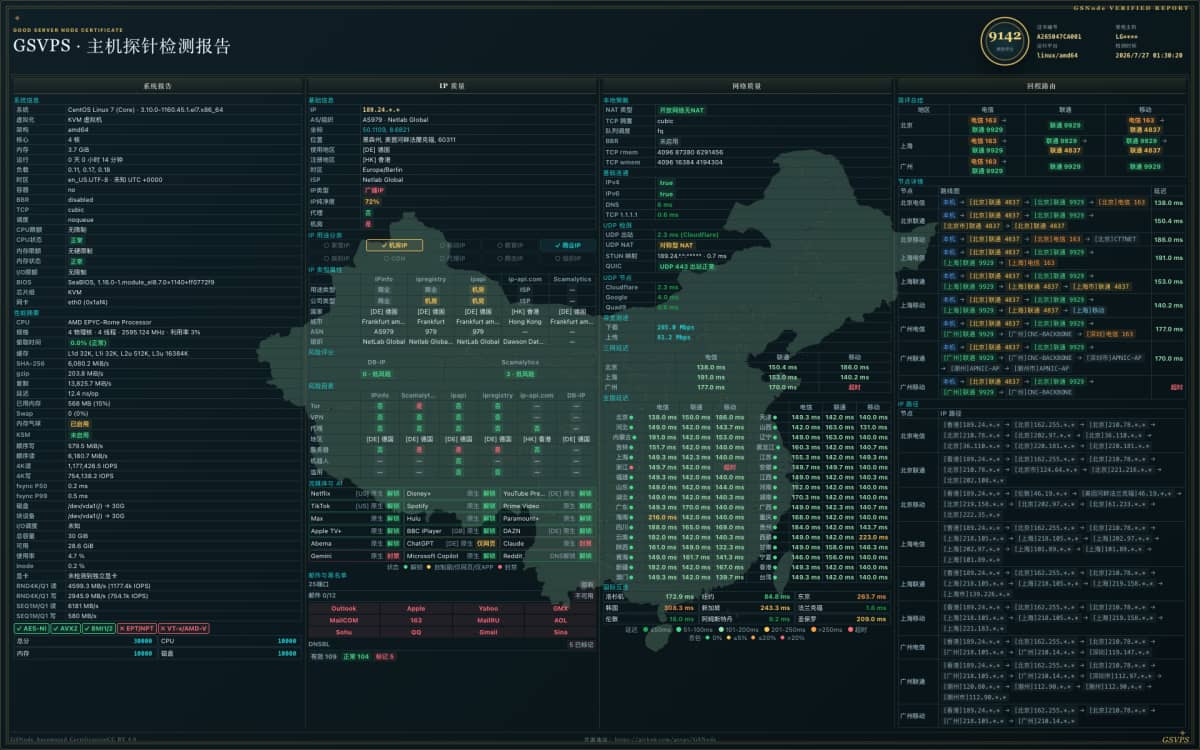 DigitalVirt 德国法兰克福 VPS 测评，实测联通9929回程、三网延迟、IP纯净度、流媒体解锁、磁盘性能与…