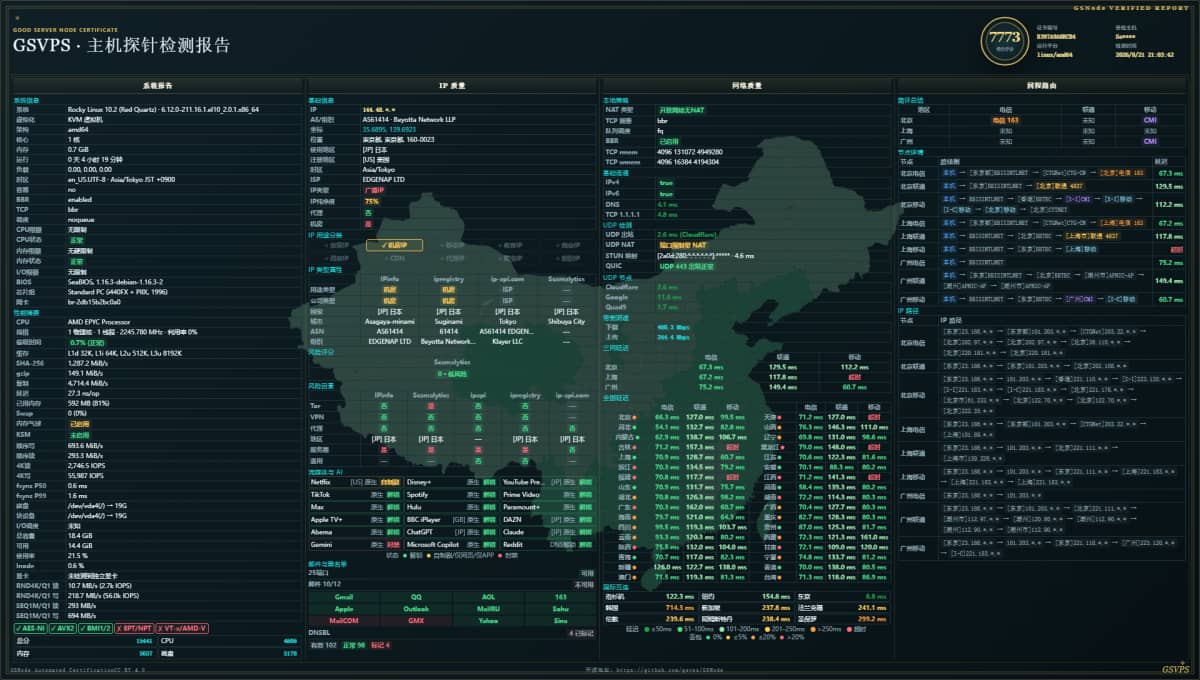 xsx 日本东京 VPS 表现怎么样？本次实测三网回程、全国延迟丢包、IP质量、流媒体解锁和磁盘性能。电信、移动延迟较…