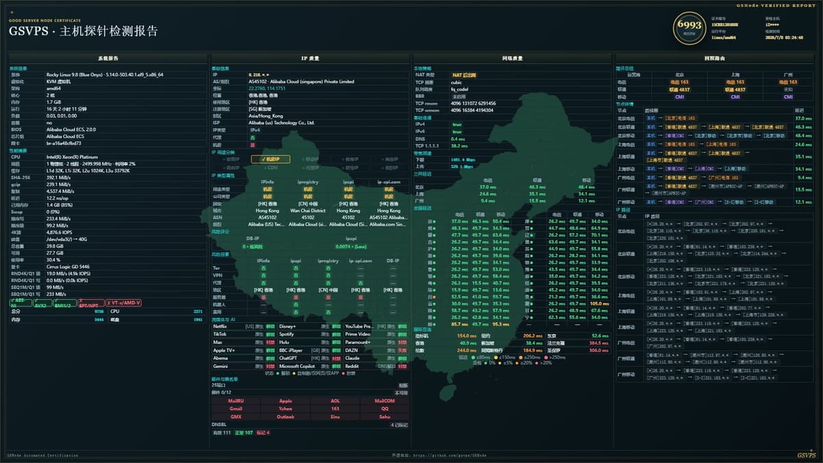 GSNode 使用教程：一键检测 VPS IP 质量、流媒体解锁、回程线路与服务器性能