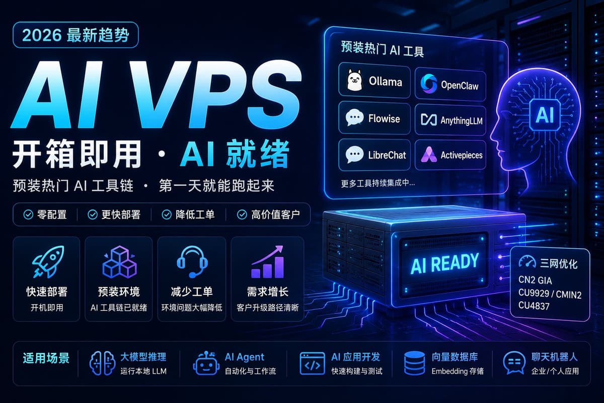 AI VPS 并不是全新的云服务器类型，而是在传统 VPS 基础上预装 Ollama、OpenClaw、Flowise…
