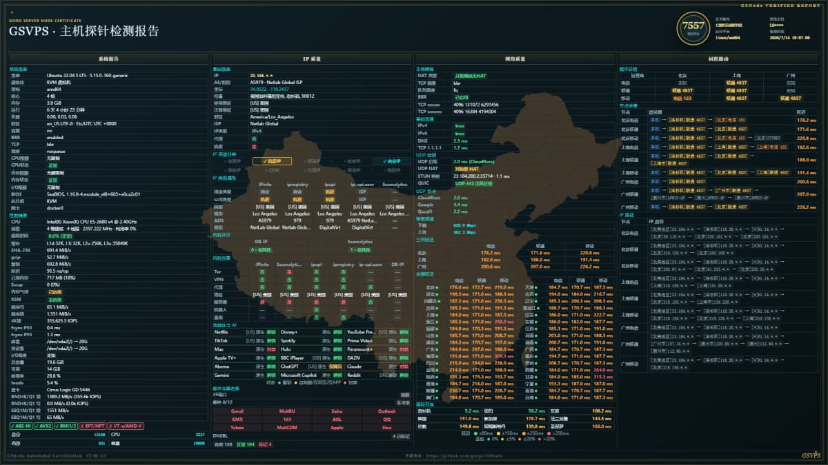 DigitalVirt 洛杉矶 4837 VPS 测评：联通 4837 优化线路、15 项流媒体解锁、三网表现解析