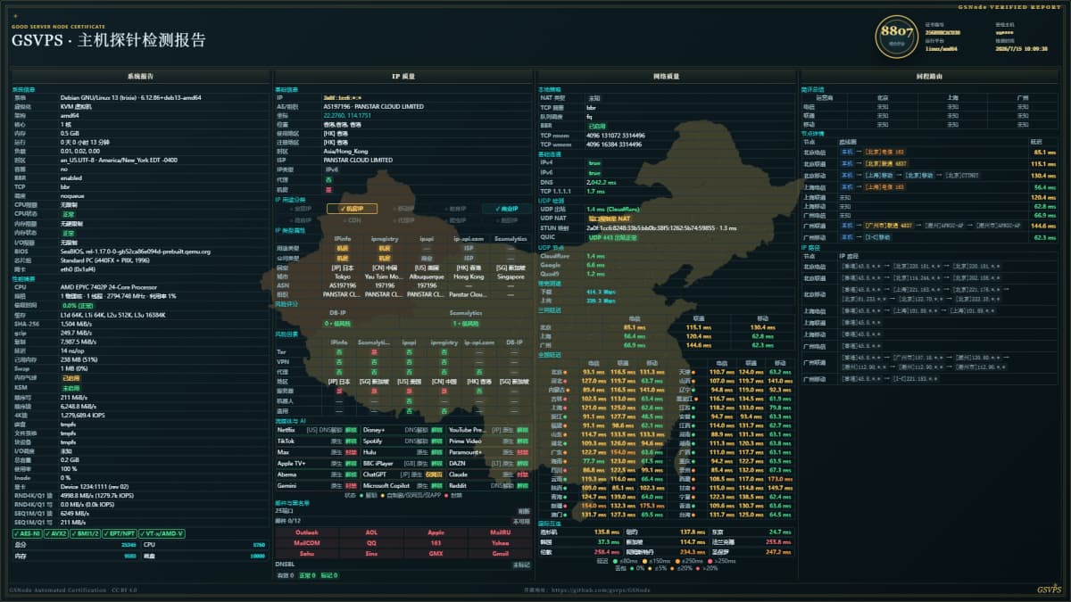 PanstarCloud 香港 VPS 测评：电信移动表现优秀、流媒体解锁实测、联通线路分析