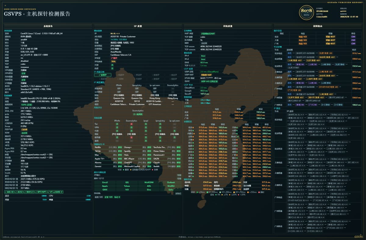666clouds 新上线菲律宾马尼拉和韩国果川双ISP VPS，主打原生/家宽IP、TikTok及ChatGPT、C…