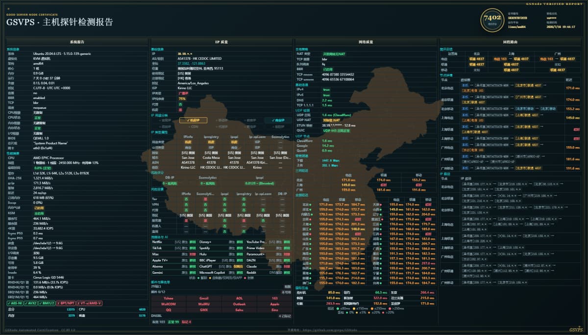 CloudSilk 圣何塞 VPS 测评：联通 4837 回程、IP 质量、流媒体解锁与性能实测