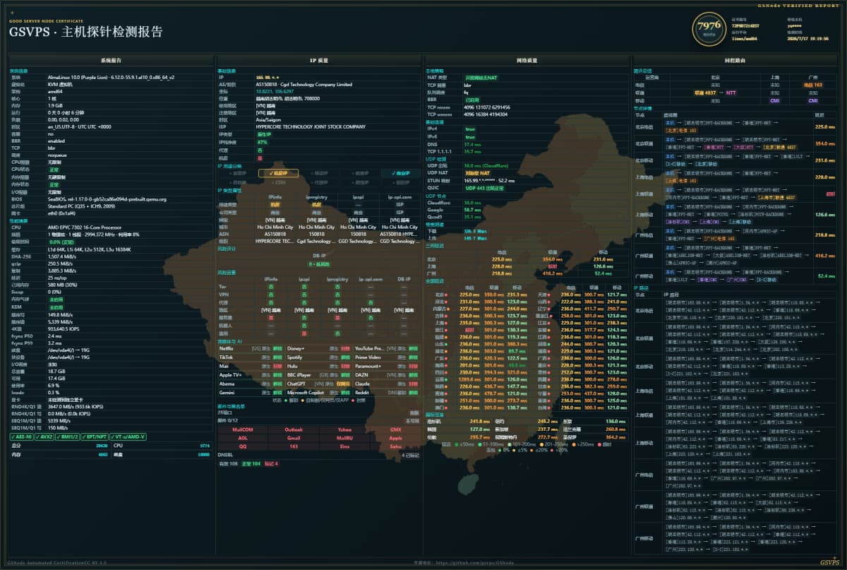 Onidel 越南胡志明 VPS 测评：移动回程低至 52ms，原生 IP 与性能实测