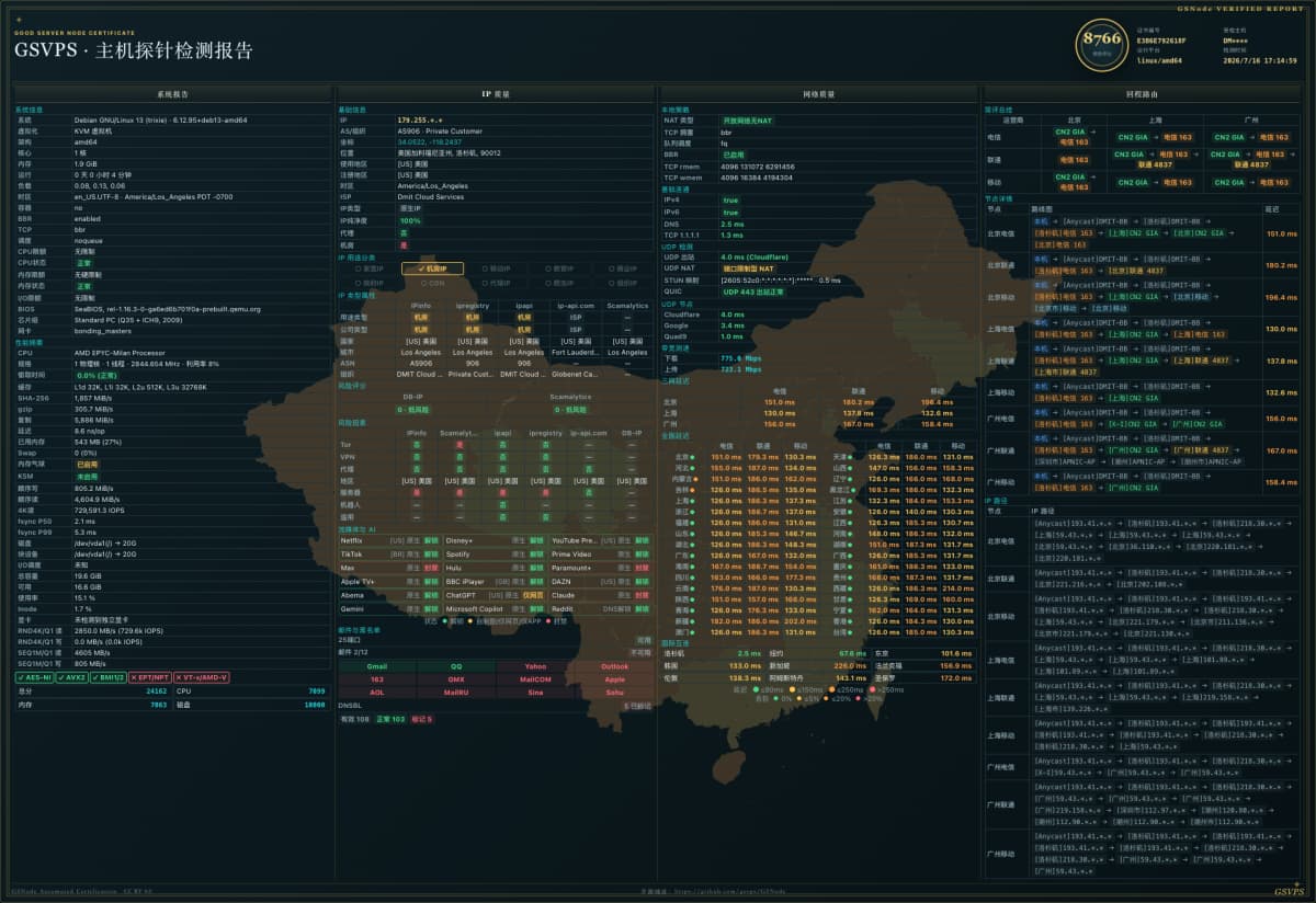 DMIT 洛杉矶 CN2 GIA VPS 测评：三网回程、IP 质量、流媒体解锁与性能实测