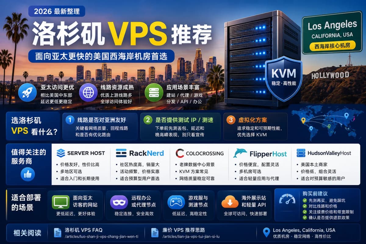 说到海外 VPS,洛杉矶机房几乎是很多人的第一选择。原因也很简单:相比美国东部和中部,洛杉矶距离亚洲更近,很多服务商都…
