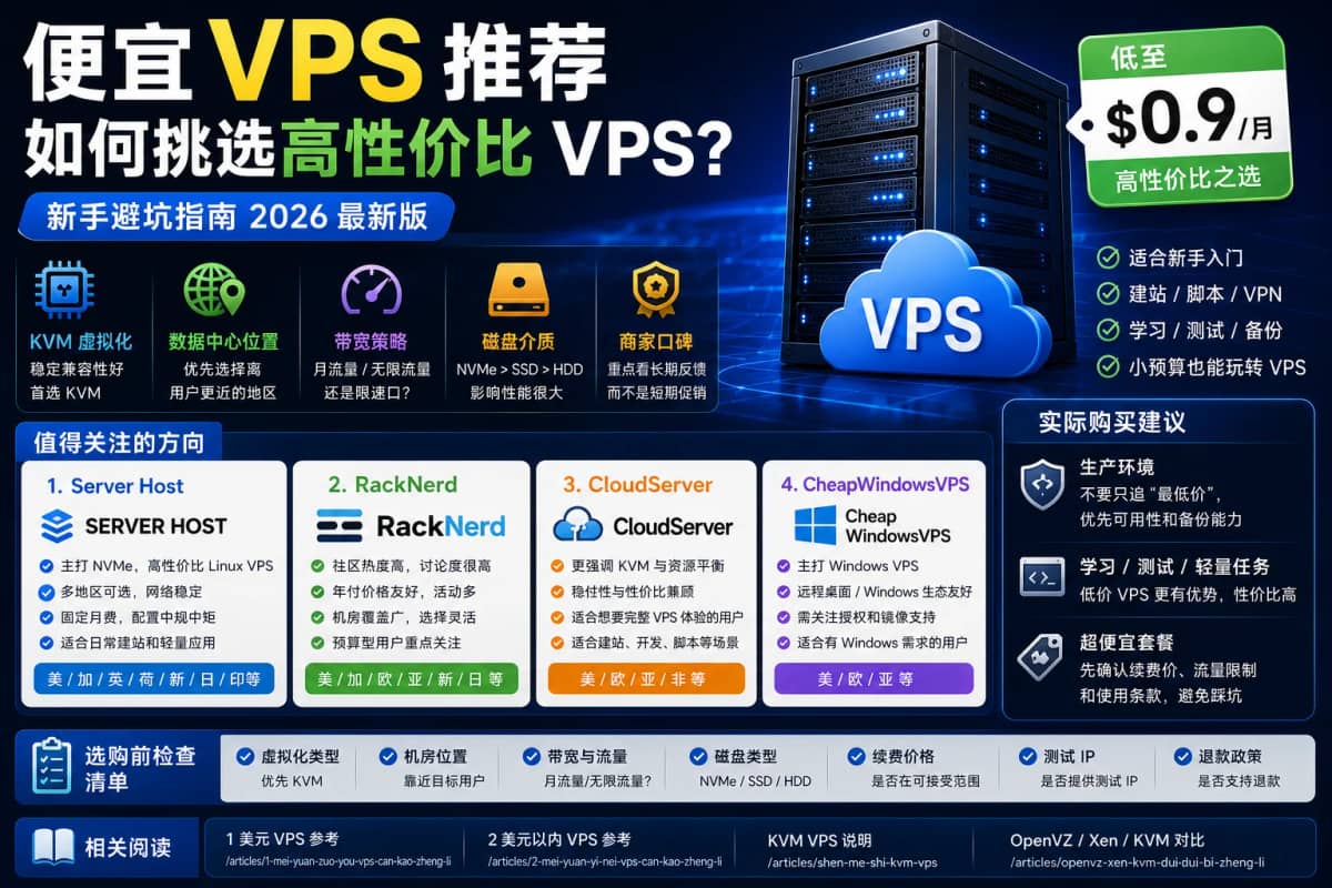 廉价 VPS 推荐思路