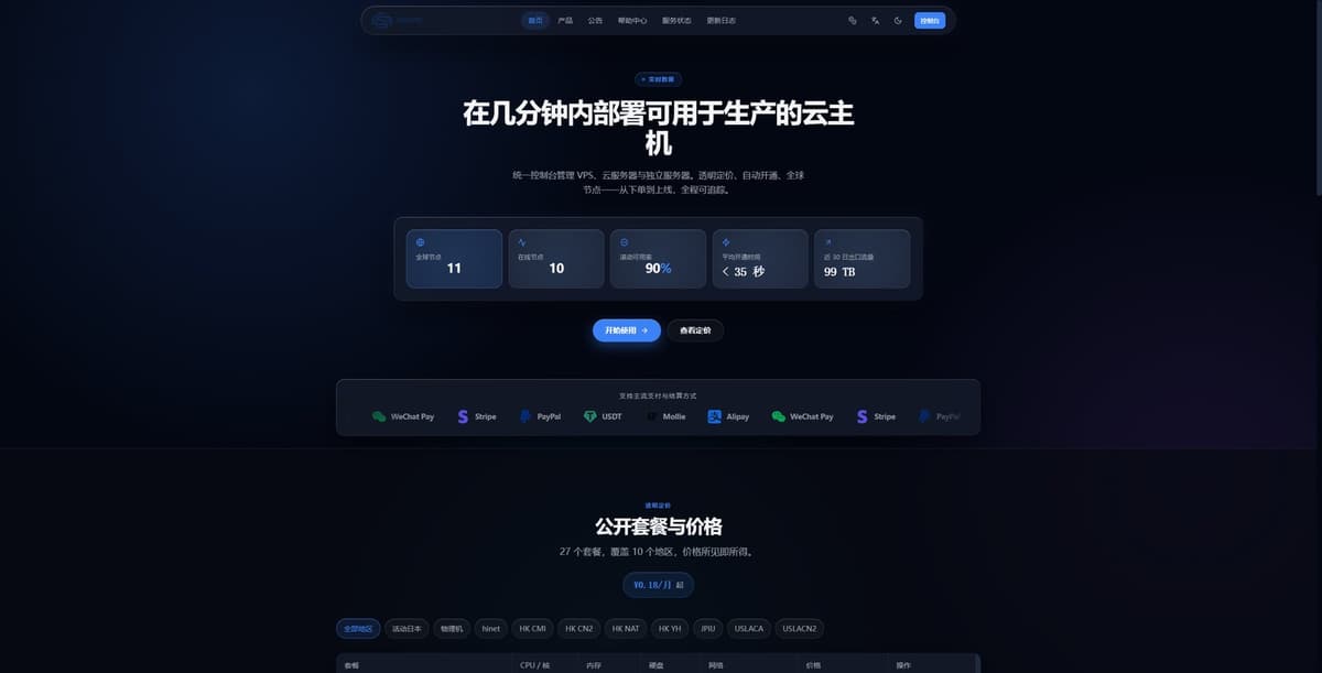 Isvoro 是一家提供 VPS、云服务器和独立服务器的海外主机商,目前节点覆盖香港、美国洛杉矶和中国台湾,提供 CN…