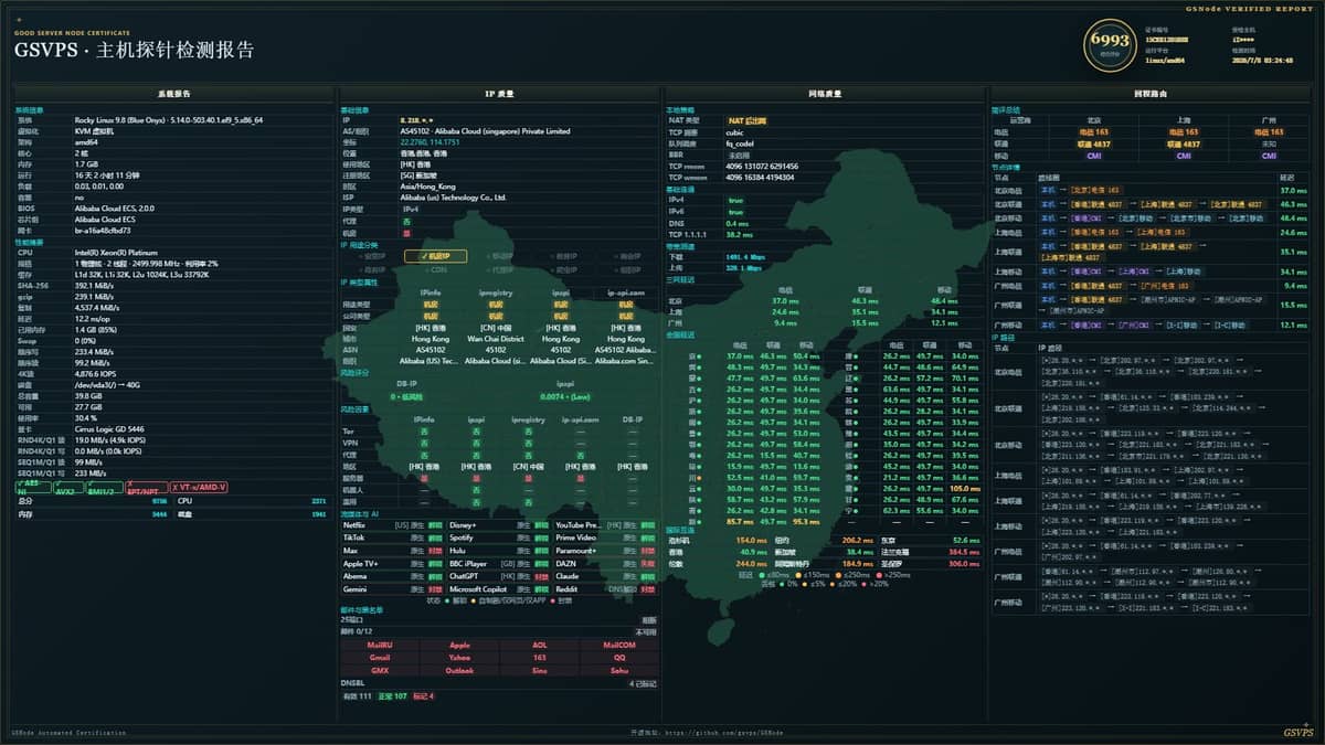 GSNode 使用教程:一键检测 VPS IP 质量、流媒体解锁、回程线路与服务器性能