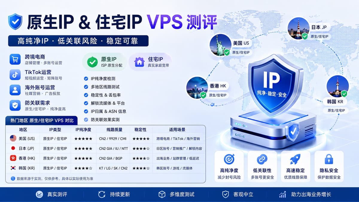 原生住宅IP VPS专题