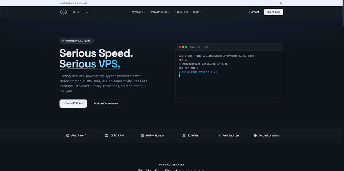 Layer VPS 全面测评,整理美国斯波坎、英国考文垂、荷兰、新加坡 Ryzen VPS 套餐,分析10Gbps网络…