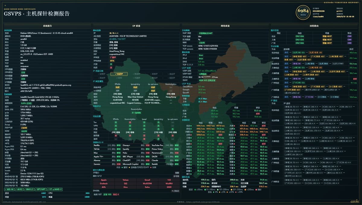 Isvoro 香港 VPS 实际表现怎么样?本次通过探针实测三网回程、全国延迟与丢包、IP质量、流媒体解锁、磁盘 I/…