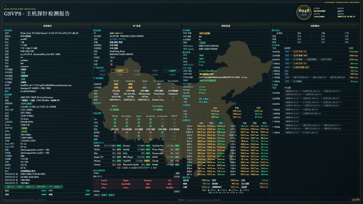 PanstarCloud 日本 VPS 测评:香港中转回程、移动低延迟、流媒体解锁表现