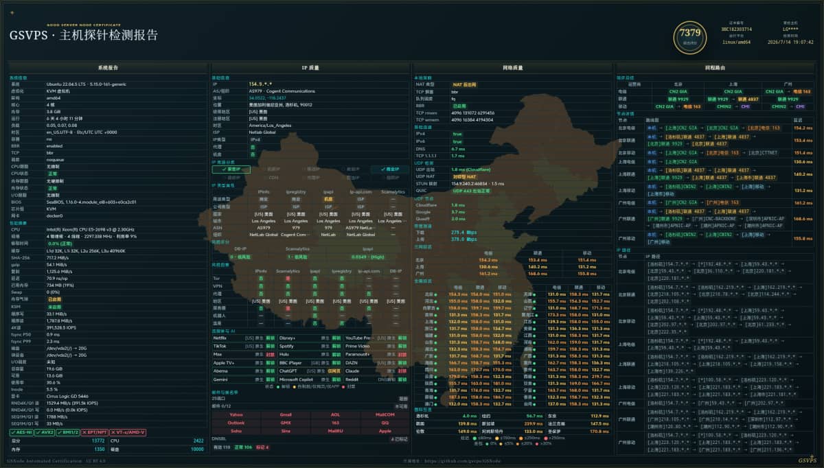 DigitalVirt 洛杉矶 PRO VPS 测评:CN2 GIA + 9929 + CMIN2 三网优化,15 项流媒体解锁