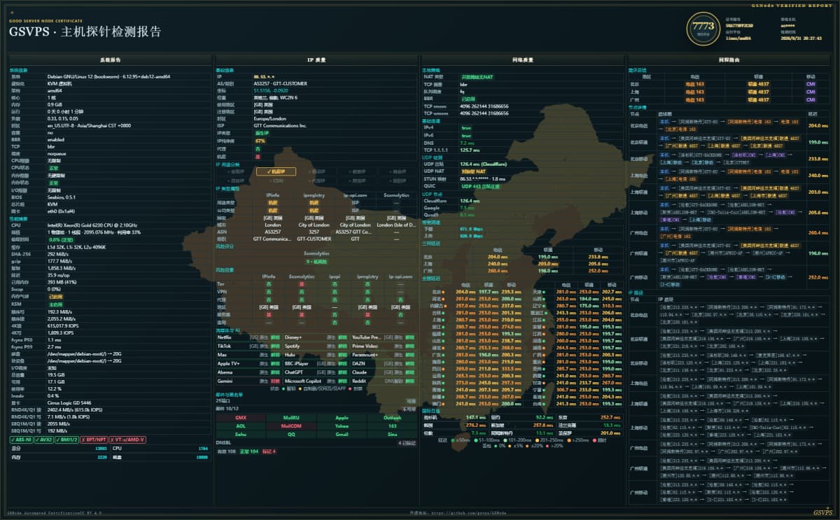 666clouds 英国伦敦 VPS 表现怎么样?本次实测国内三网回程、全国延迟丢包、IP质量、磁盘性能以及流媒体和A…
