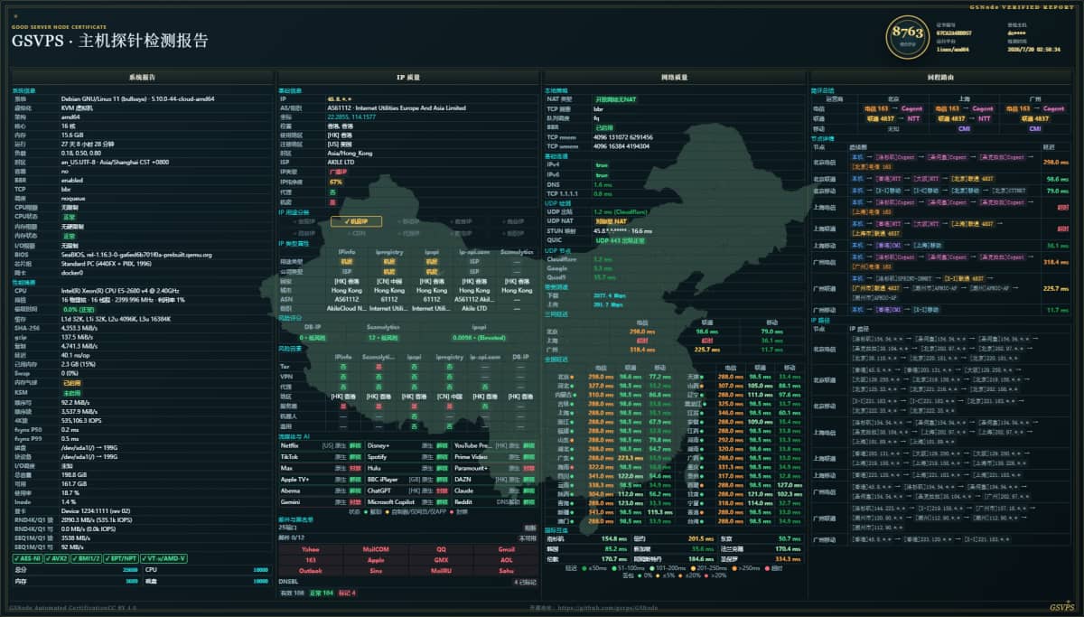 AkileCloud 香港 VPS 真实探针测评,涵盖三网回程路由、全国延迟与丢包、IP 质量、14/18 流媒体解锁…
