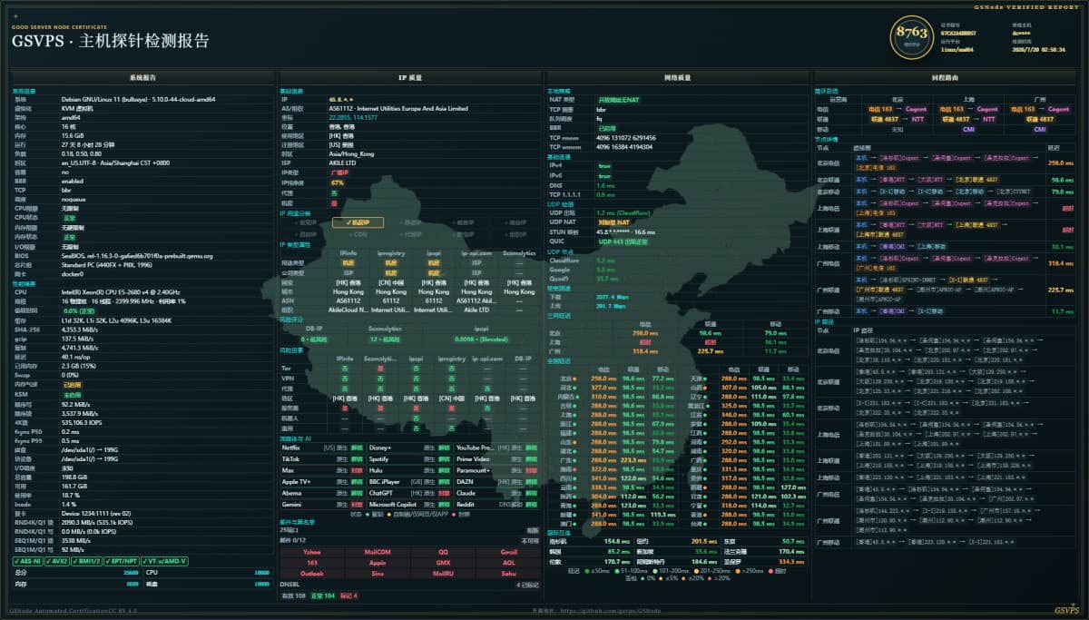 AkileCloud 香港 VPS 真实探针测评,涵盖三网回程路由、全国延迟与丢包、IP 质量、14/18 流媒体解锁…