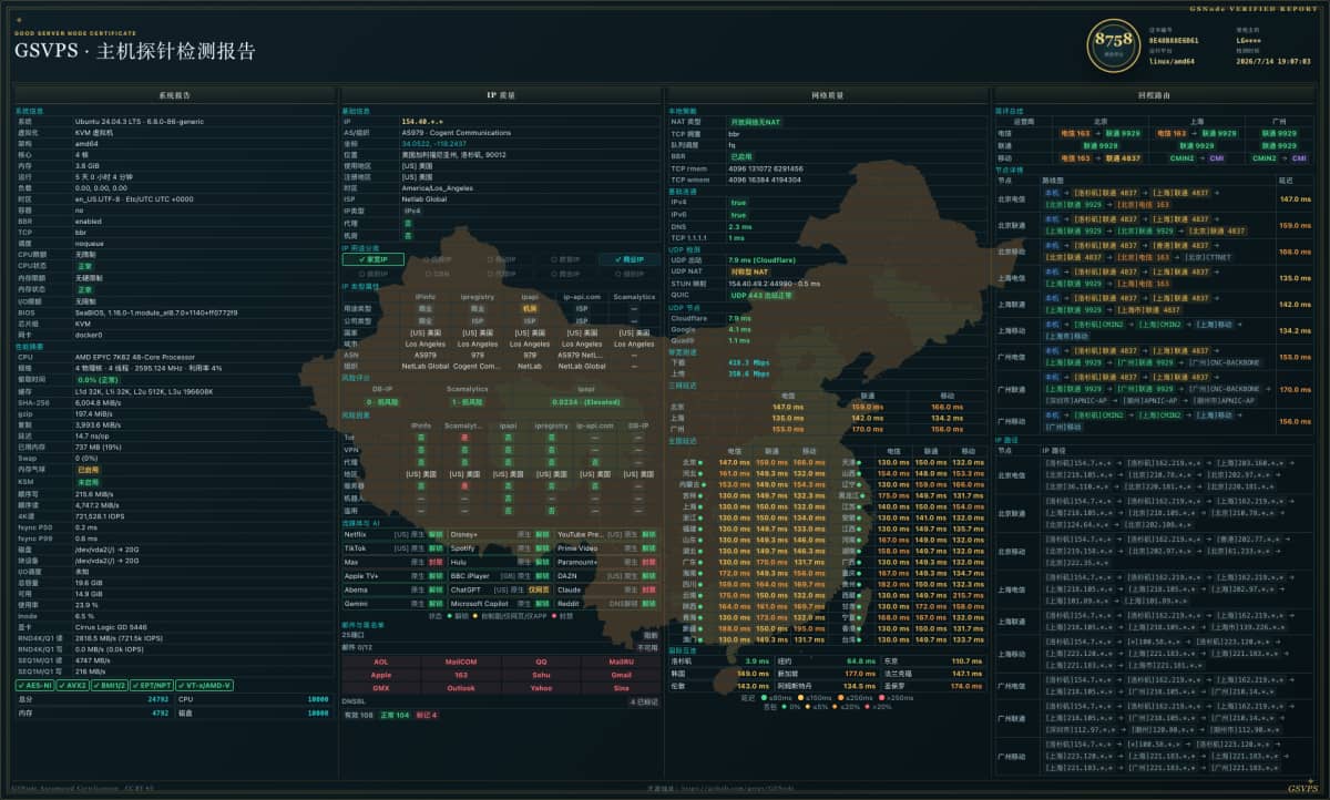 DigitalVirt 洛杉矶 9929 VPS 测评:联通 9929 优质线路、原生美国 IP、15 项流媒体解锁