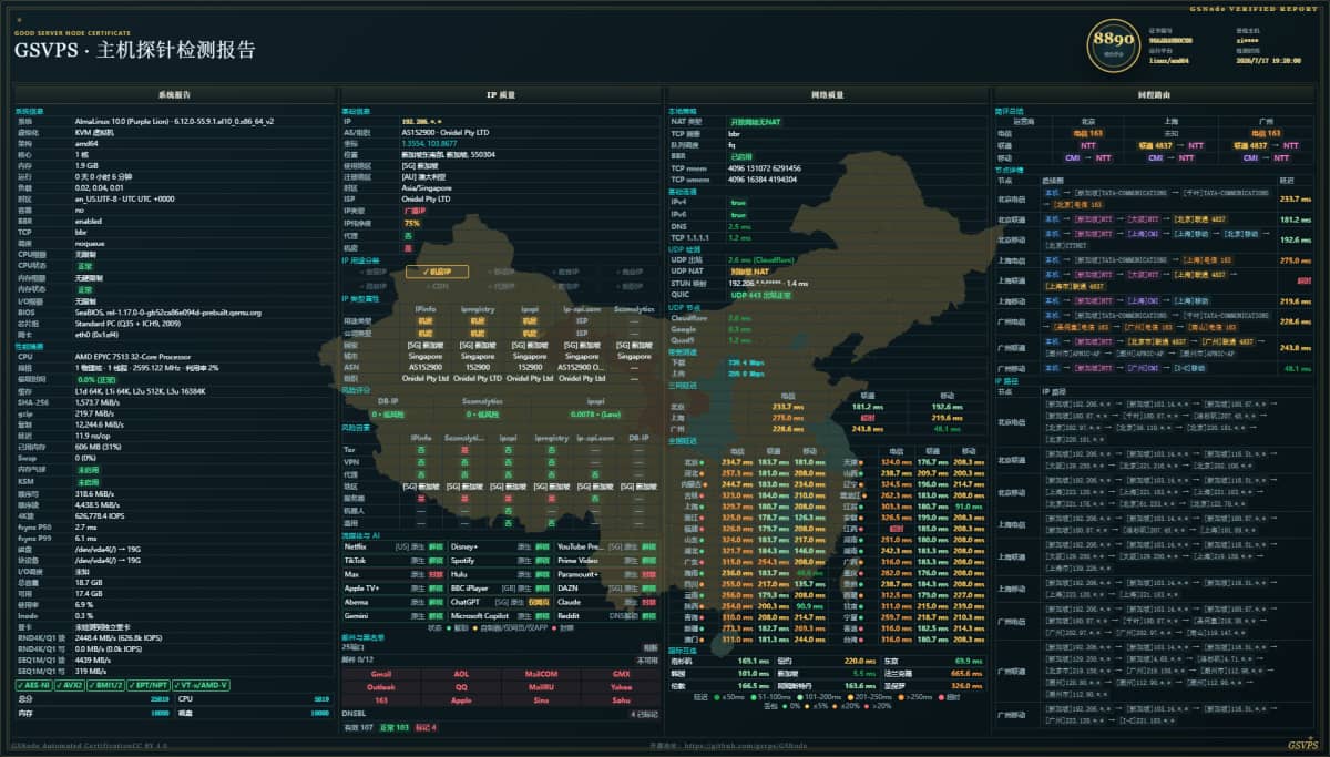 Onidel 新加坡 VPS 测评:移动 CMI 回程、EPYC 7513 性能与流媒体解锁实测