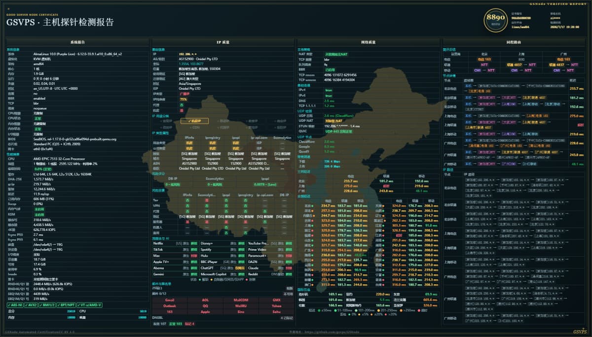 Onidel 新加坡 VPS 测评:移动 CMI 回程、EPYC 7513 性能与流媒体解锁实测