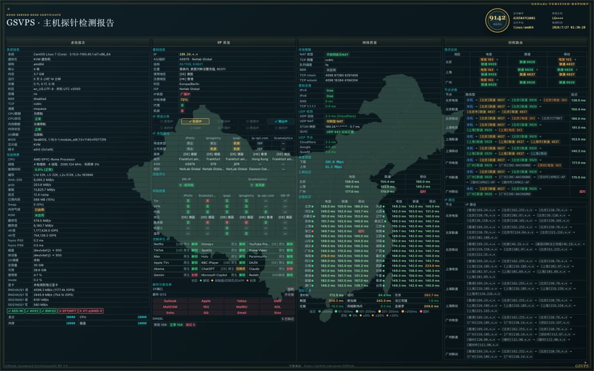 DigitalVirt 德国法兰克福 VPS 测评,实测联通9929回程、三网延迟、IP纯净度、流媒体解锁、磁盘性能与…