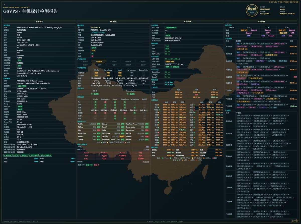 Onidel 悉尼 VPS 测评:EPYC 7R13 顶级性能,但中国回程绕美延迟 300ms+