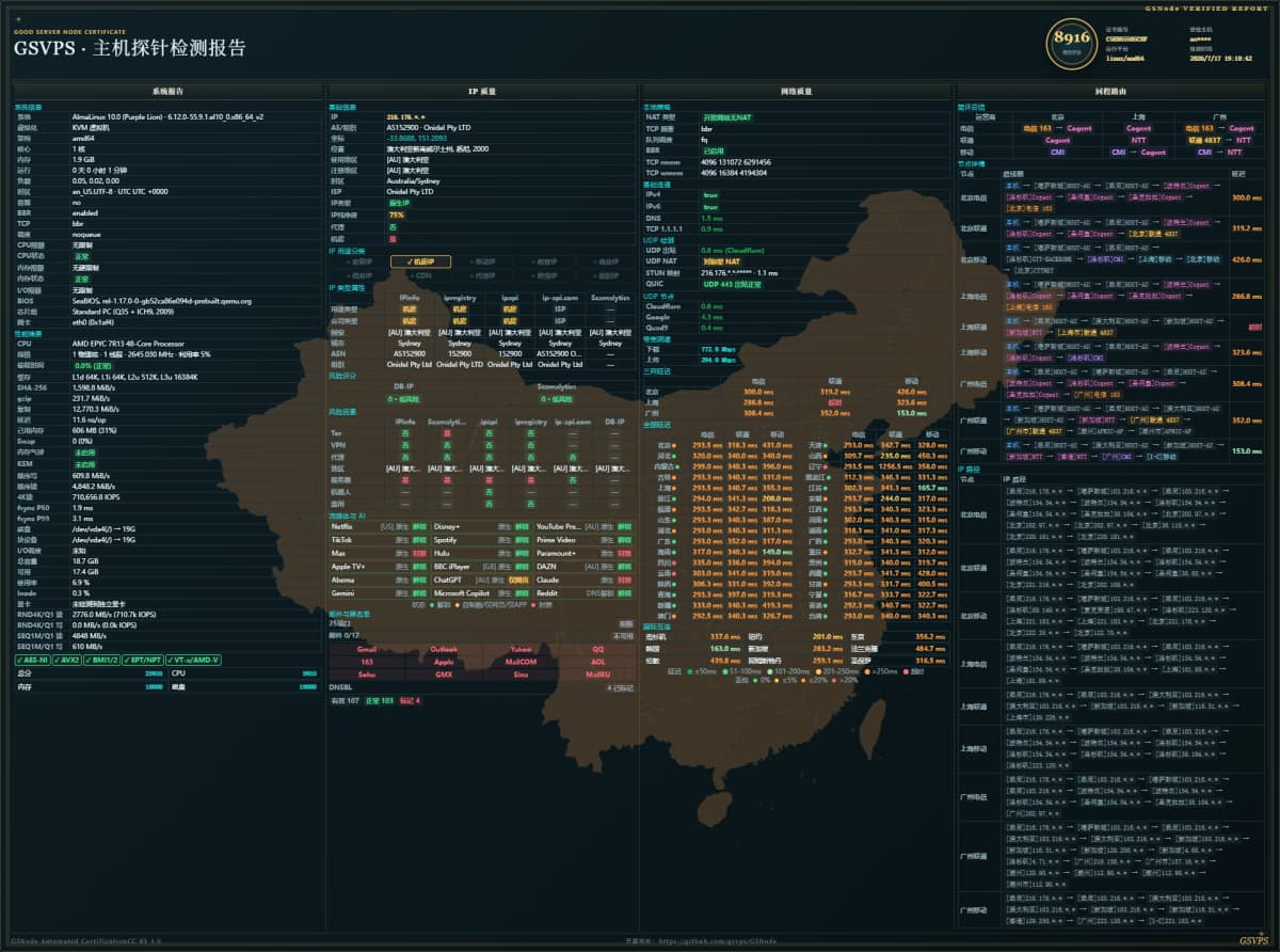 Onidel 悉尼 VPS 测评:EPYC 7R13 顶级性能,但中国回程绕美延迟 300ms+
