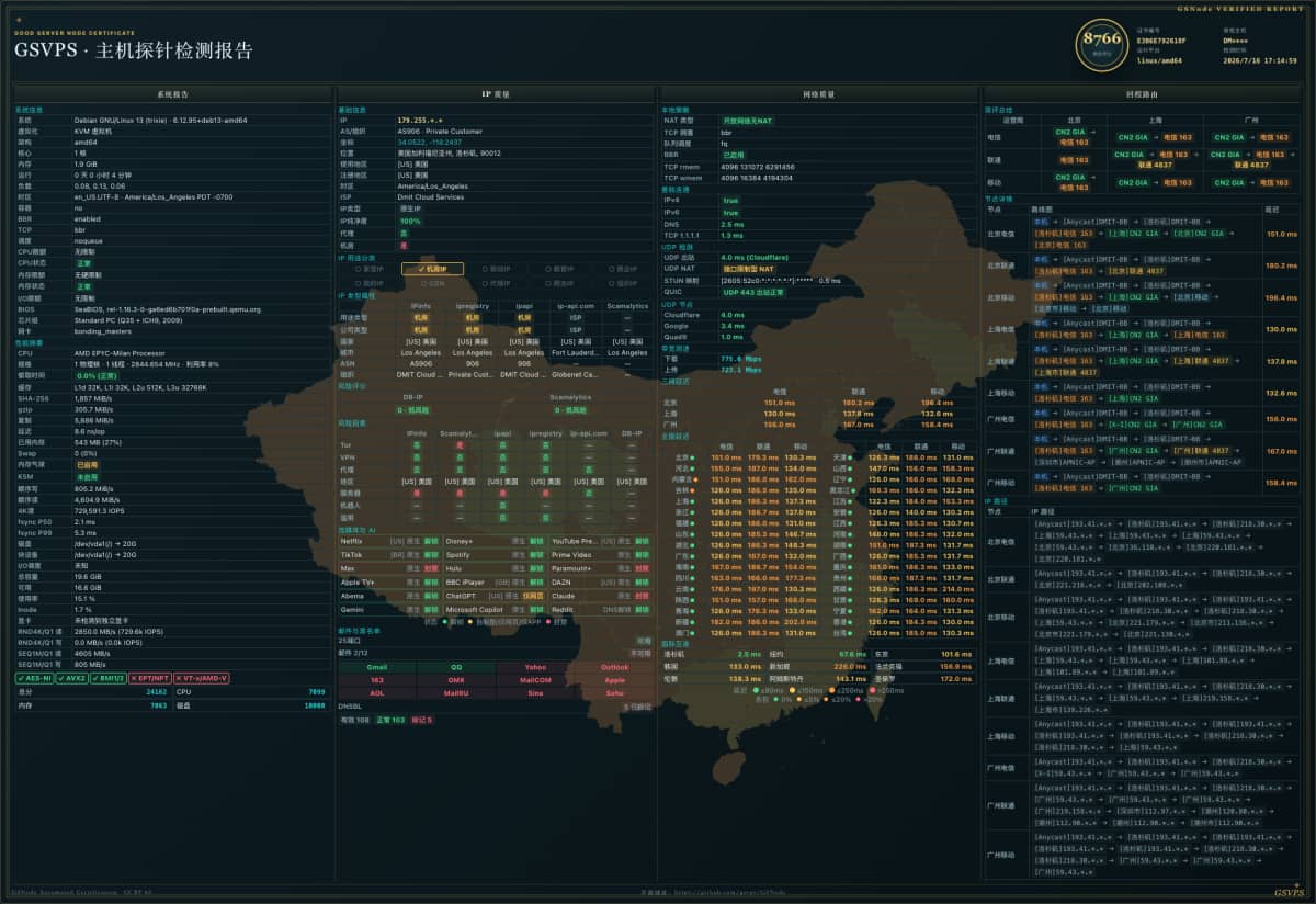 DMIT 洛杉矶 CN2 GIA VPS 测评:三网回程、IP 质量、流媒体解锁与性能实测