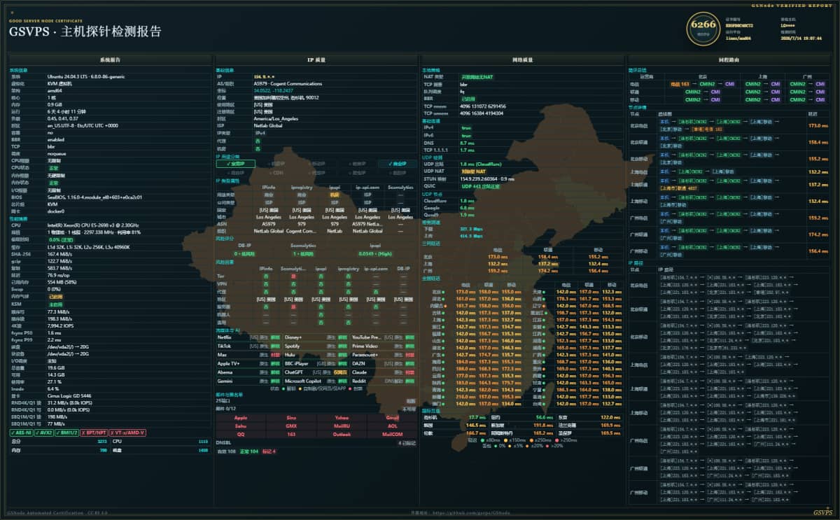 DigitalVirt 洛杉矶 CMIN2 VPS 测评:移动 CMIN2 优化线路、原生美国 IP、15 项流媒体解锁