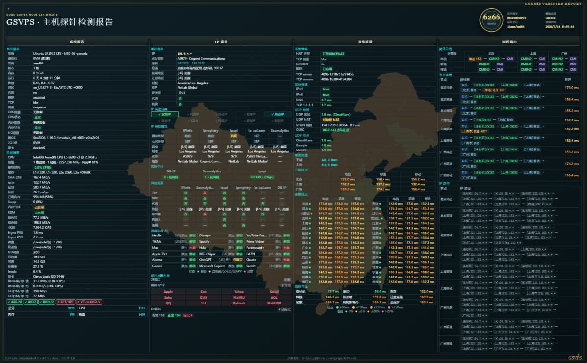 DigitalVirt 洛杉矶 CMIN2 VPS 测评:移动 CMIN2 优化线路、原生美国 IP、15 项流媒体解锁